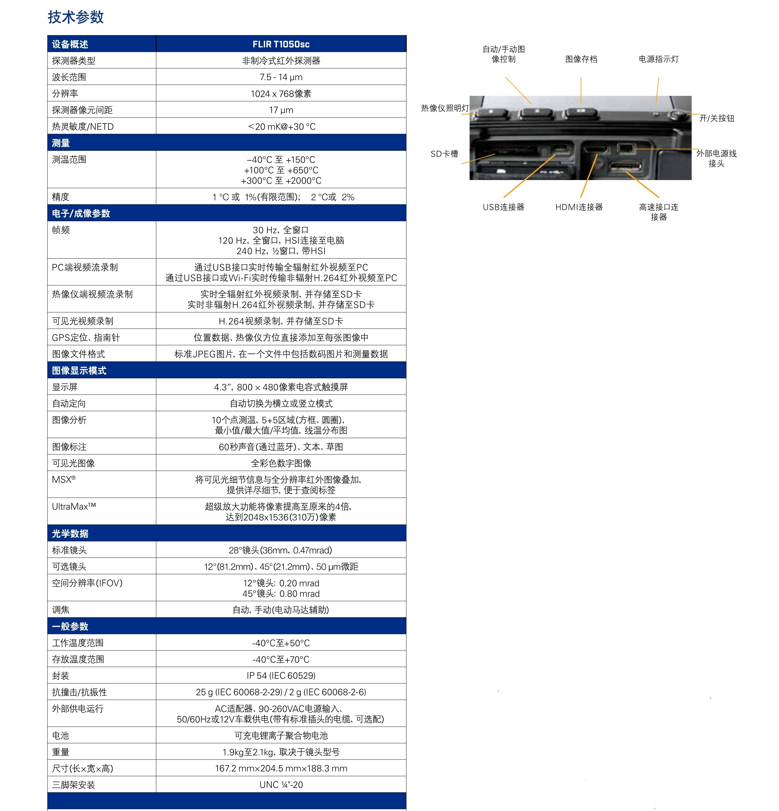 1667462623469395.jpg T1050SC-2.jpg