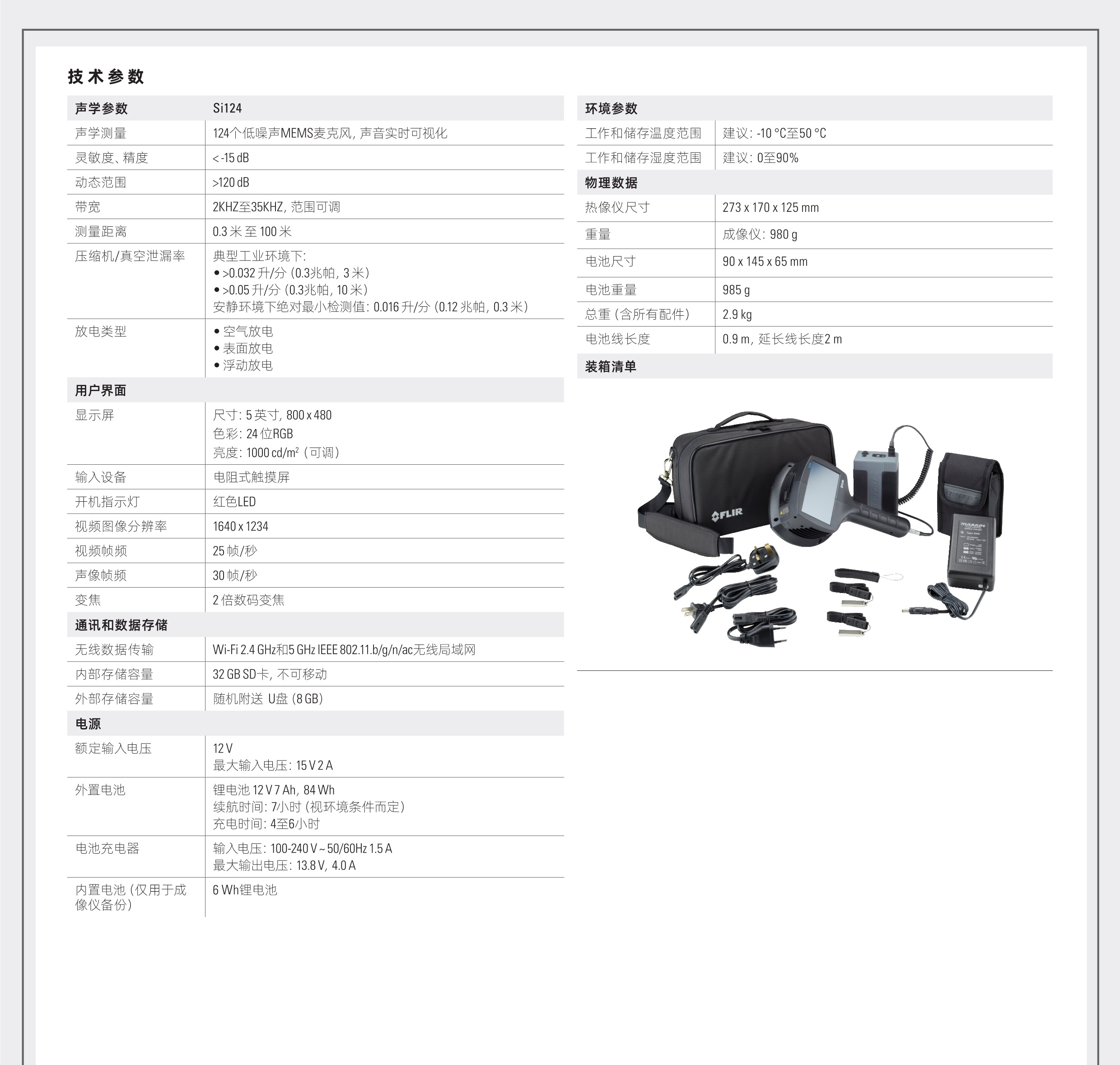 1667471029251237.jpg Si124-2.jpg