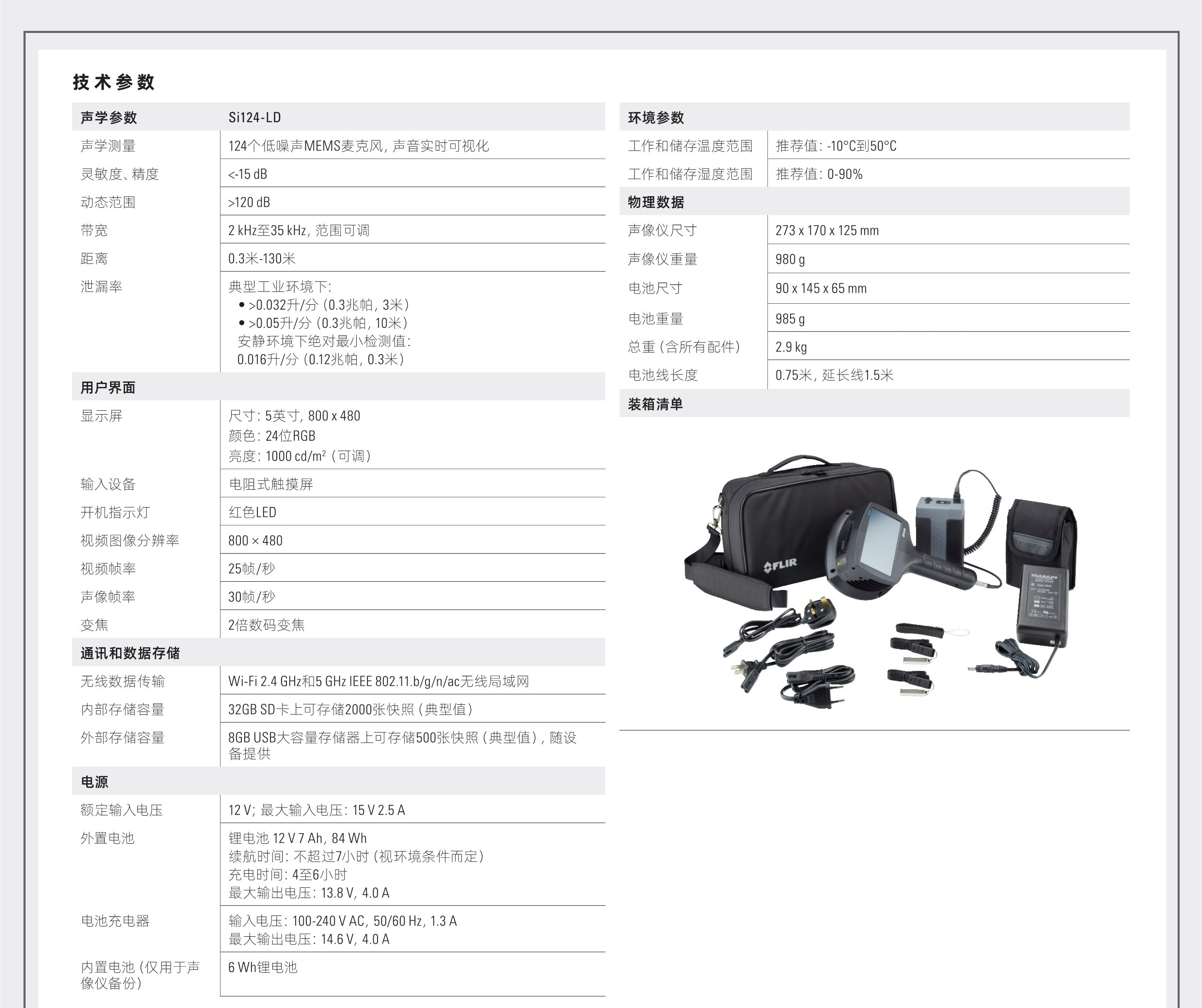 1667471879361301.jpg 壓縮空氣-FLIRSi124_LD(A4_SCN)_2.jpg